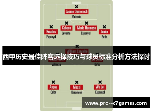 西甲历史最佳阵容选择技巧与球员标准分析方法探讨