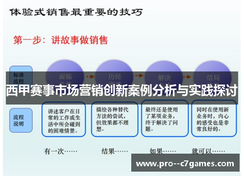 西甲赛事市场营销创新案例分析与实践探讨
