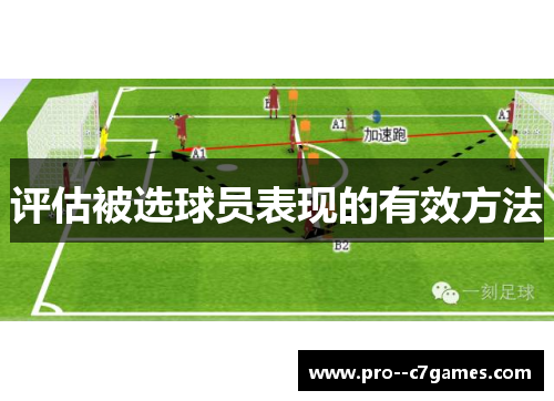 评估被选球员表现的有效方法