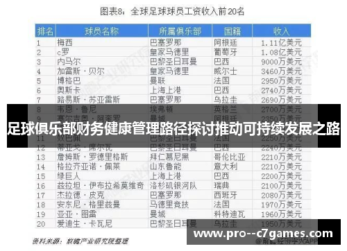 足球俱乐部财务健康管理路径探讨推动可持续发展之路