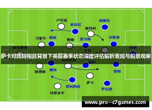 萨卡对阵阿根廷背景下英超赛季状态深度评估解析表现与前景观察