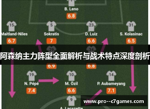 阿森纳主力阵型全面解析与战术特点深度剖析