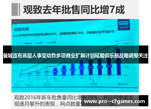 曼城宣布高层人事变动致多项商业扩展计划延期俱乐部战略调整关注 曼城宣布高层人事变动致多项商业扩展计划延期俱乐部战略调整关注